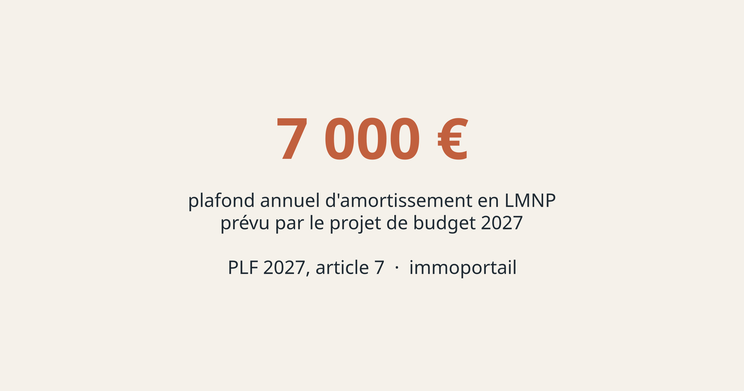 7 000 € : plafond annuel d'amortissement en LMNP prévu par le projet de budget 2027